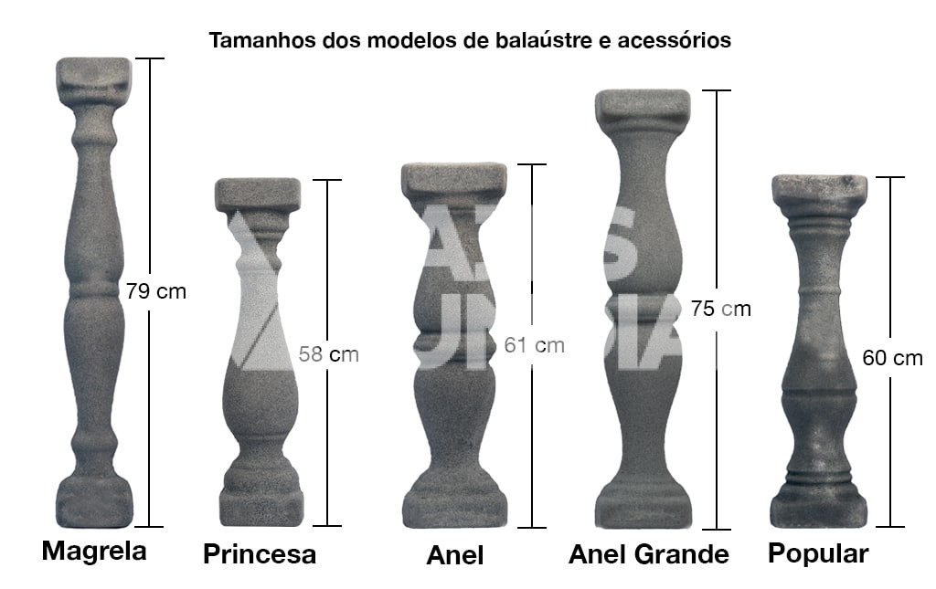 Balaústre