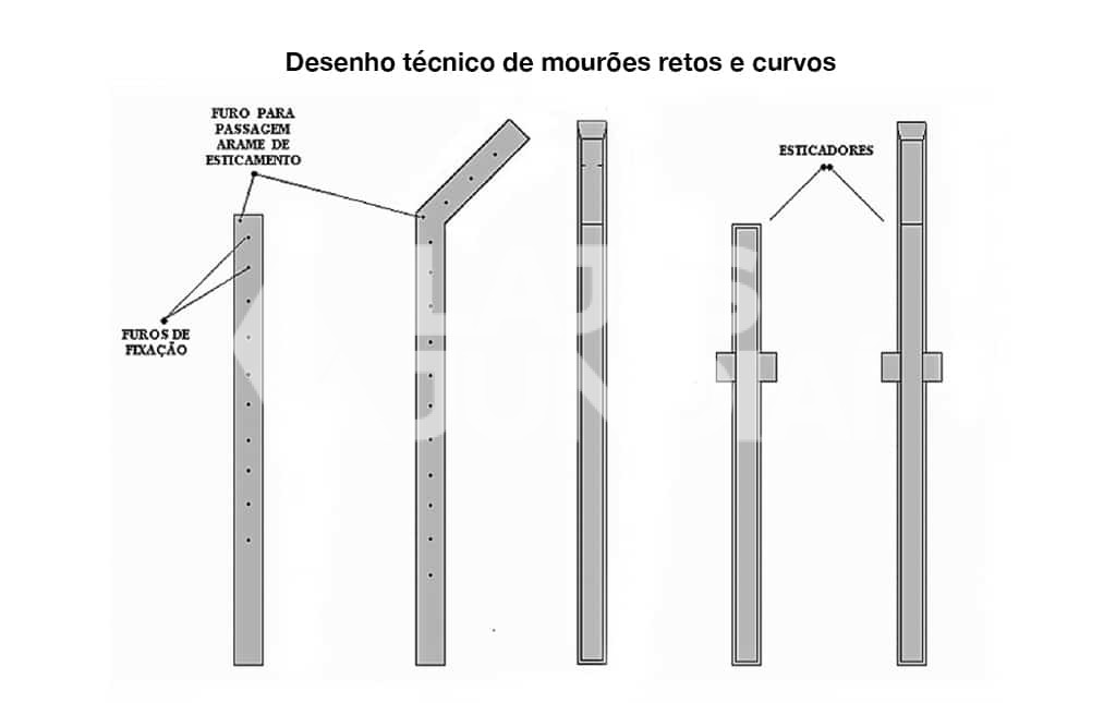 Mourão de Concreto